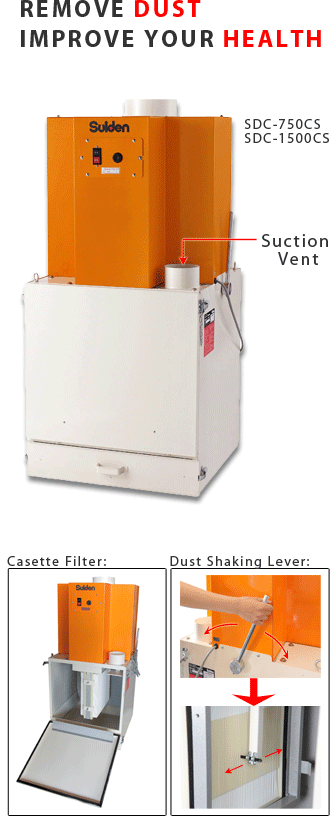 suiden dust collectors - manual filter cleaning