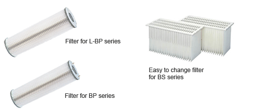 suiden dust collectors accessories - filters