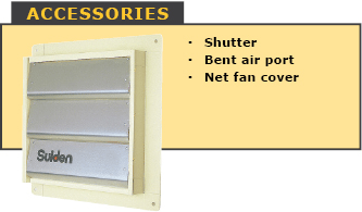 accessories wall fans