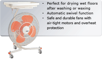 industrial caster wheel fans