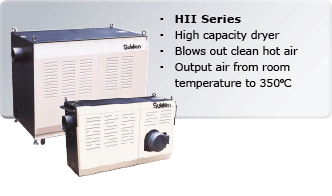 Large Capacity Hot Air Dryers