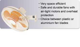 industrial wall fans