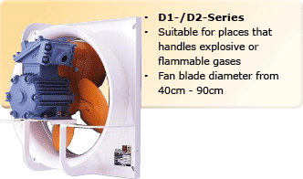 anti-explosion pressure wall fan