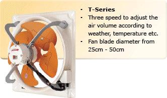 three speed pressure wall fan