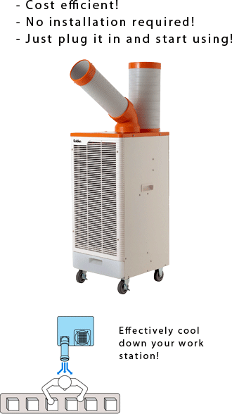 one duct spot cooler