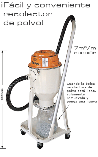 suiden dry type vacuum cleaners - suiclean hopper SV-3003H
