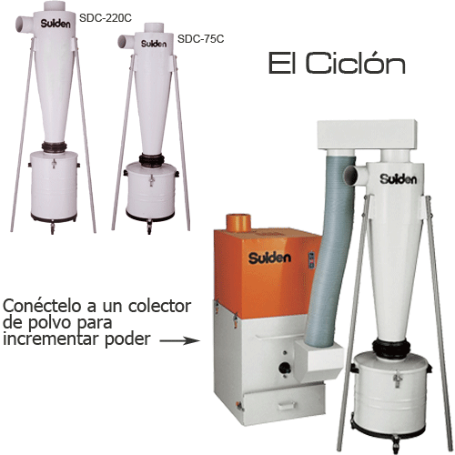 suiden dust collector option cyclon