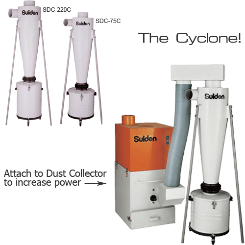 suiden dust collector option cyclon