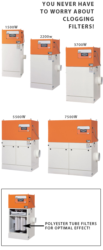 Suiden Industrial Dust Collectors Automatic Pulse Jet Filter