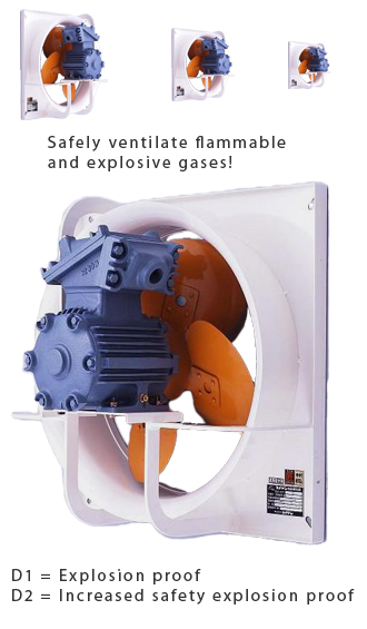 suiden pressure ventilation wall fans - explosion proof fan