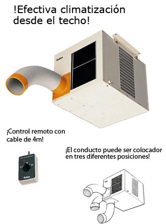 ceiling spot cooler