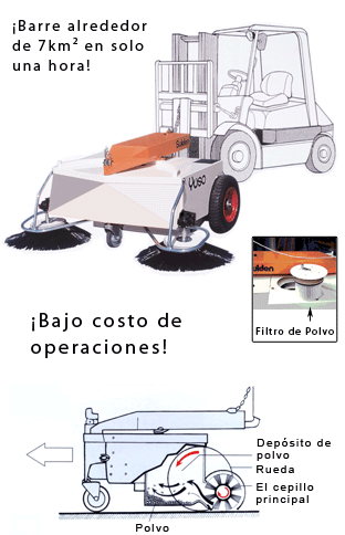 forklift sweeper