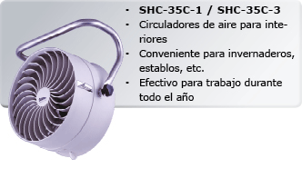 circulation fan