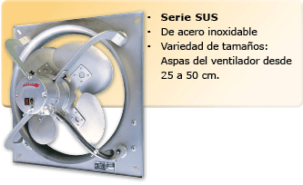 stainless wall fan