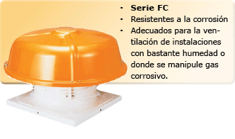 anti-corrosive fan