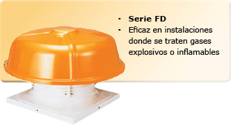 anti-explosive fan