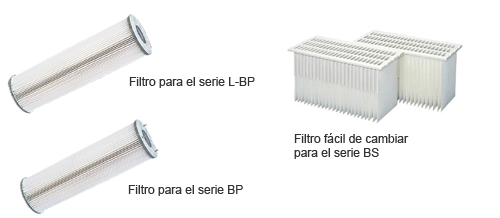 suiden dust collectors accessories - filters