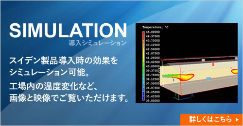 スイデン製品導入時の効果をシミュレーション可能