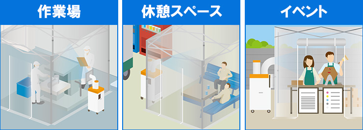 様々な場所の涼空間を設置