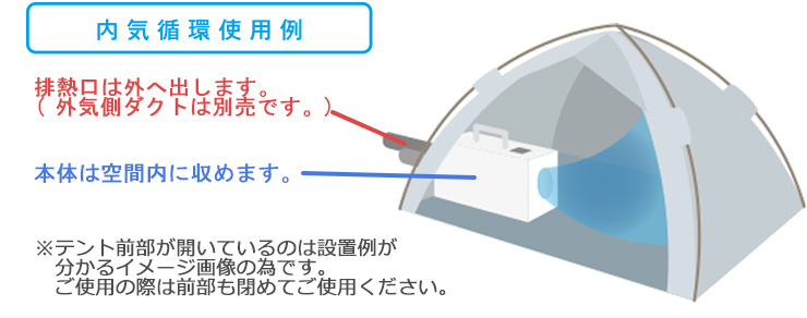 スイデン　クーラー　ハンディ